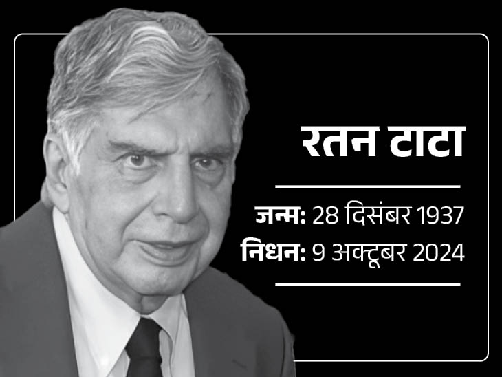 देश के जाने-माने दिग्‍गज उद्योगपति रतन टाटा अब हमारे बीच नहीं रहे